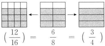 frac34frac1216frac68