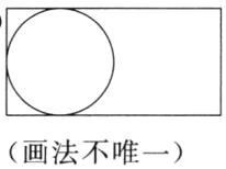画法不唯一