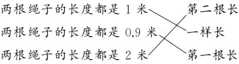 两根绳子的长度都是09米样长两根绳子的长度都是2米第一根长