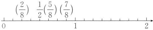 frac78frac28frac12frac58
