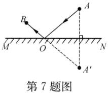 A第7题图