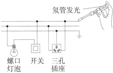 螺口开关三孔插座灯泡