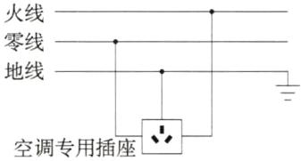 空调专用插座立