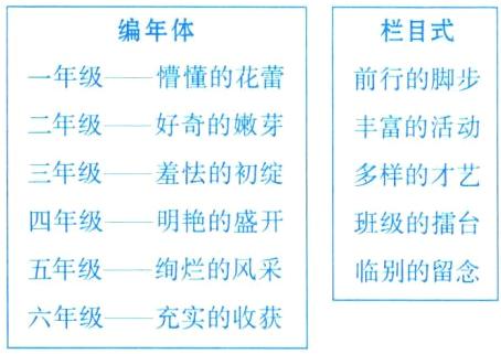充实的收获六年级