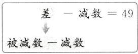 被减数一减数