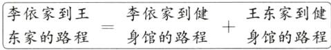 王东家到健李依家到王李依家到健东家的路程身馆的路程身馆的路程