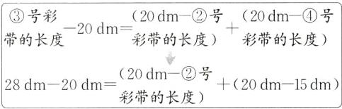 彩带的长度
