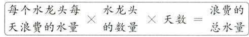 每个水龙头每水龙头天数浪费的天浪费的水量的数量总水量