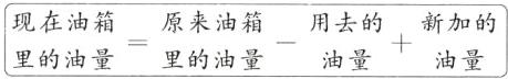 现在油箱原来油箱用去的新加的里的油量里的油量油量油量