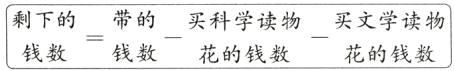 剩下的带的买科学读物买文学读物钱数钱数花的钱数花的钱数