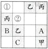B乙C甲