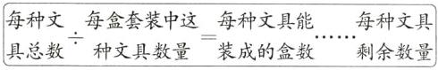 每种文每盒套装中这每种文具能每种文具具总数种文具数量装成的盒数剩余数量