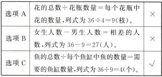 鱼的总数每个鱼缸中鱼的数量需选项C要的鱼缸数量列式为3694个