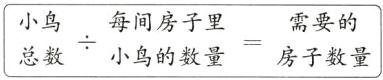 小鸟每间房子里需要的小鸟的数量房子数量总数