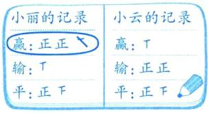 输T输正正平正下平正下