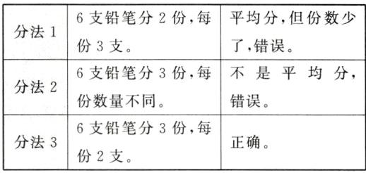6支铅笔分3份每分法3正确份2支