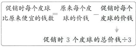 促销时3个皮球的总价钱3
