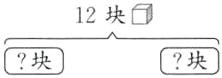 12块块块