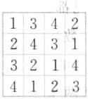 321441323