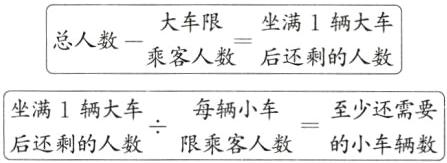 坐满1辆大车每辆小车至少还需要后还剩的人数限乘客人数的小车辆数