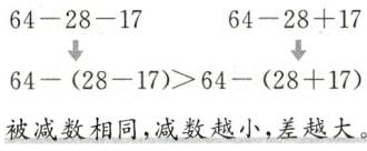 642817642817被减数相同减数越小差越大