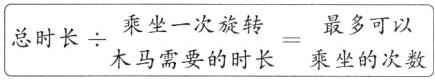 乘坐一次旋转最多可以总时长木马需要的时长乘坐的次数