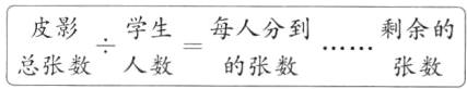 学生每人分到皮影剩余的总张数人数的张数张数