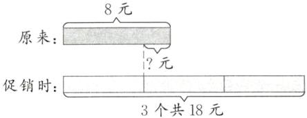 促销时3个共18元