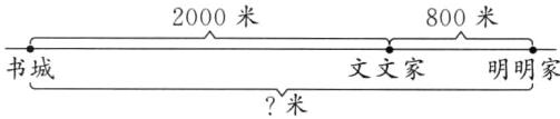 书城文文家明明家米