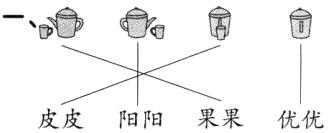 皮皮阳阳果果优优