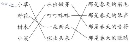 那是春天的音符一朵两朵树木那是春天的眼睛探出头来小溪