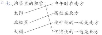 北极星枝叶稠的一面是南方大树化得快的一边是北方