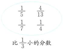 $\frac{1}{3}$小的分数