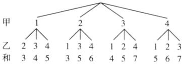 乙2343412423和345356457567