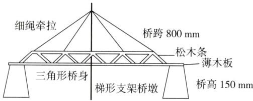 三角形桥身桥高150mm梯形支架桥墩