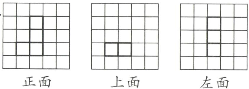 正面上面左面