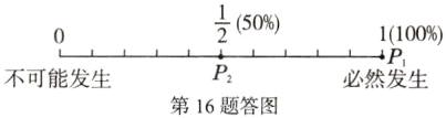 必然发生不可能发生第16题答图