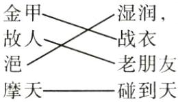 老朋友摩天碰到天