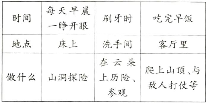 敌人打仗等参观