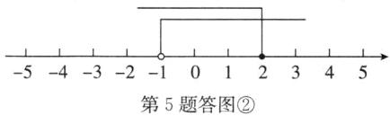 −5−4−3−2−1012345第5题答图②