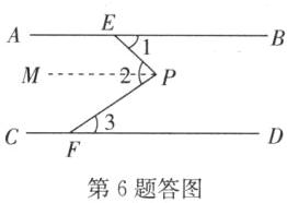 第6题答图