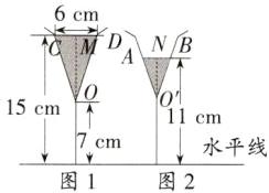 √水平线cm图1图2