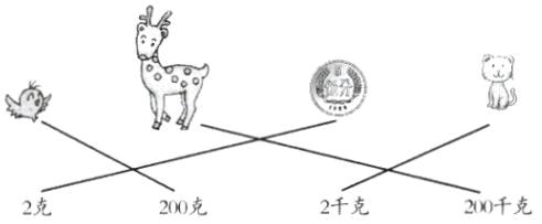 200克2千克2100千克2克