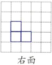 右面