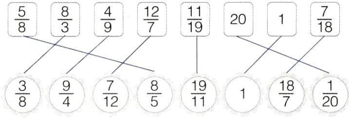 frac712frac85frac1911frac187frac120frac94frac38