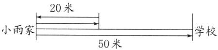 小雨家学校50米