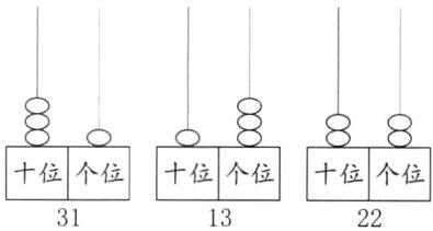 十位个位十位个位十位个位311322