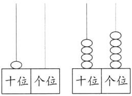 十位个位十位个位