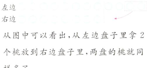 个桃放到右边盘子里两盘的桃就同