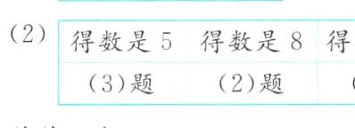 2题3题